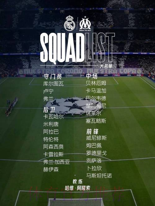 贝林厄姆有望周三回归合练 周末替补下周欧冠首发 贝林厄姆有望周三回归合练 周末替补下周欧冠首发